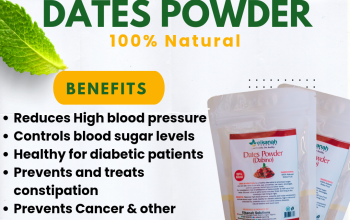 Dates Powder